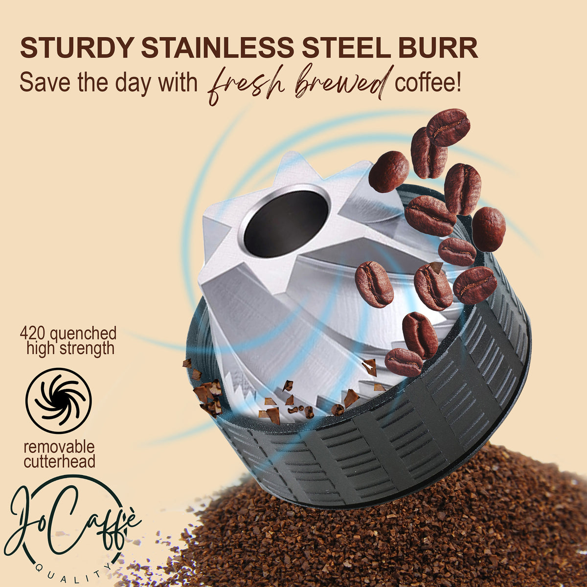JoCaffè Manual Coffee Grinder, Stainless Steel Conical Burr, Portable, Adjustable