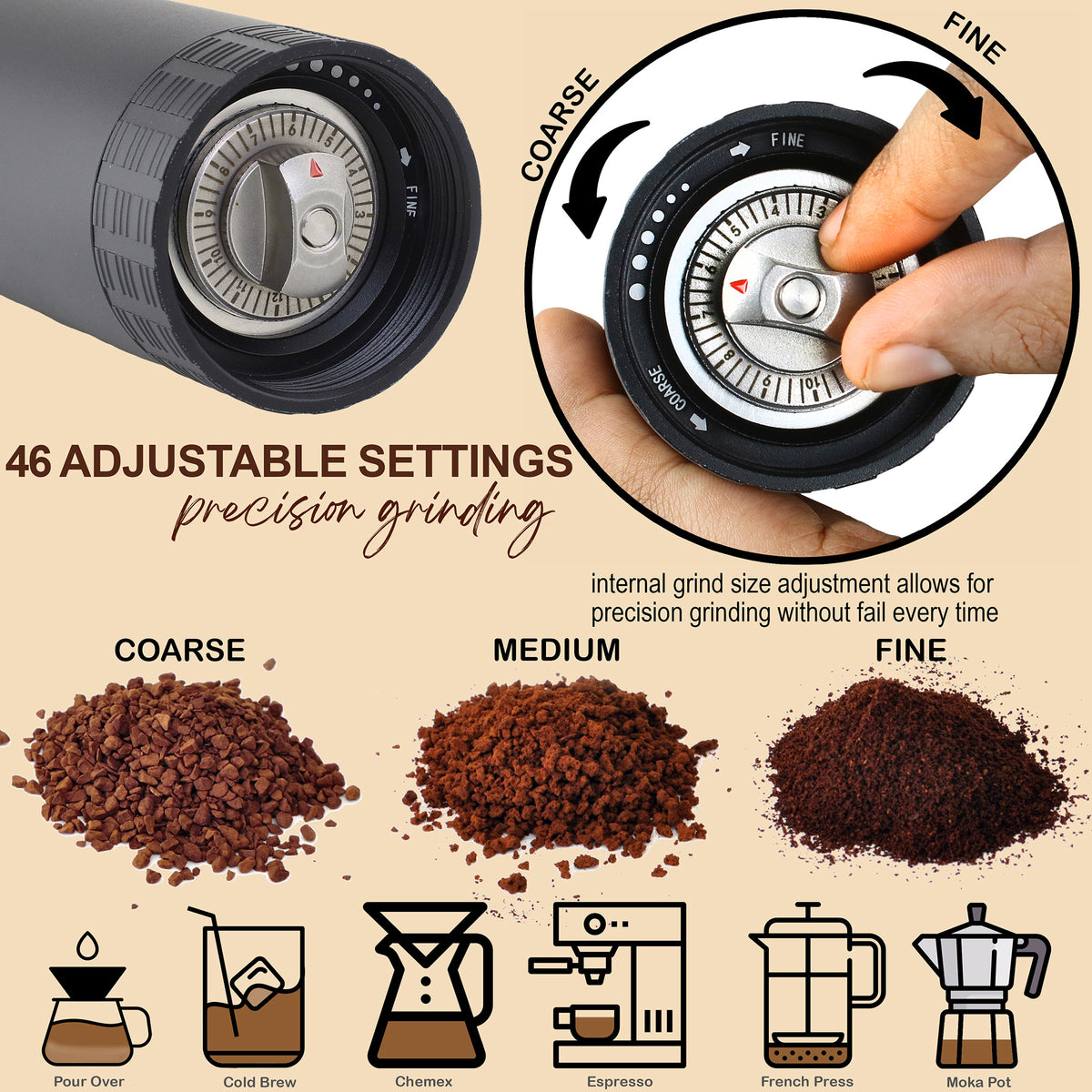 JoCaffè Manual Coffee Grinder, Stainless Steel Conical Burr, Portable, Adjustable