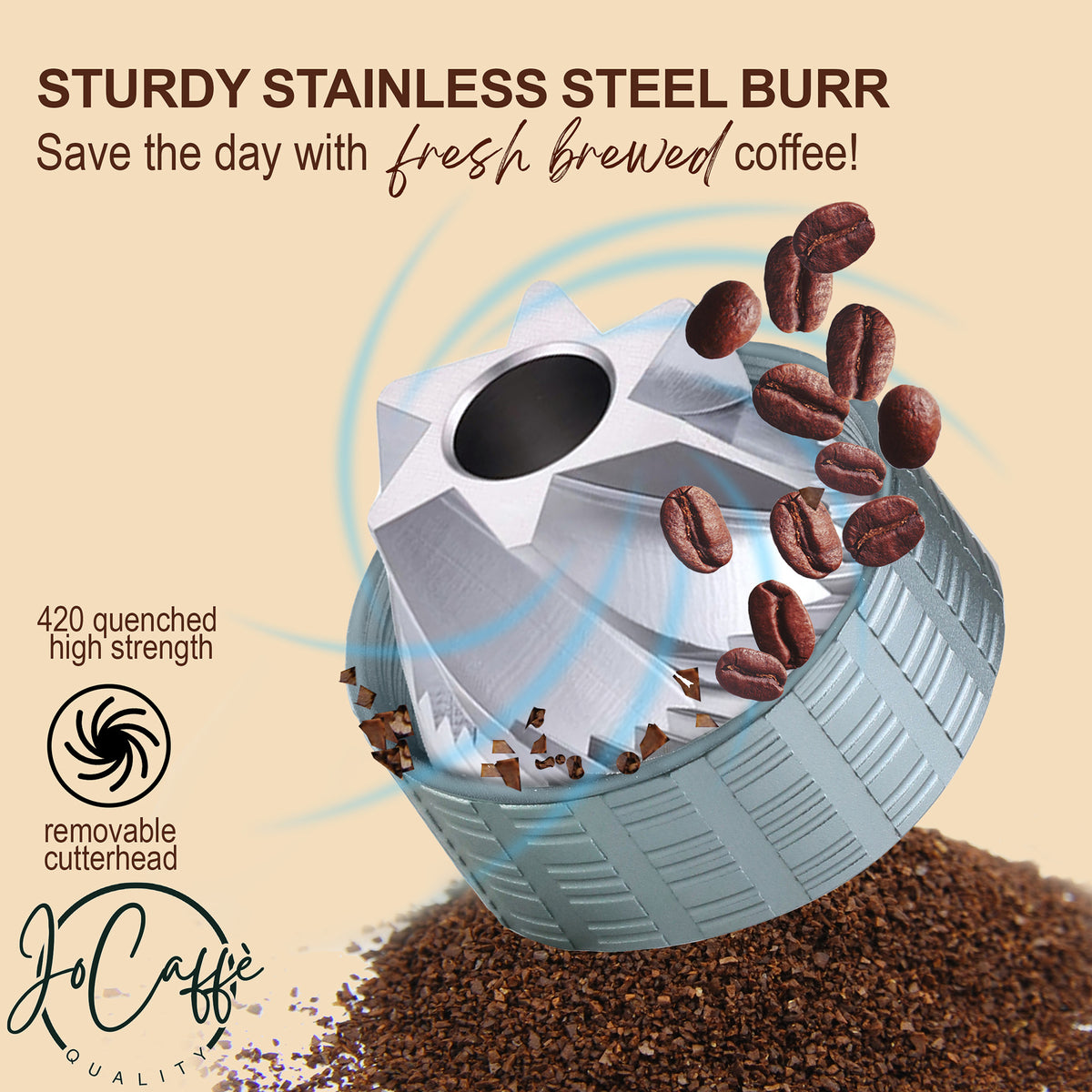 JoCaffè Manual Coffee Grinder, Stainless Steel Conical Burr, Portable, Adjustable