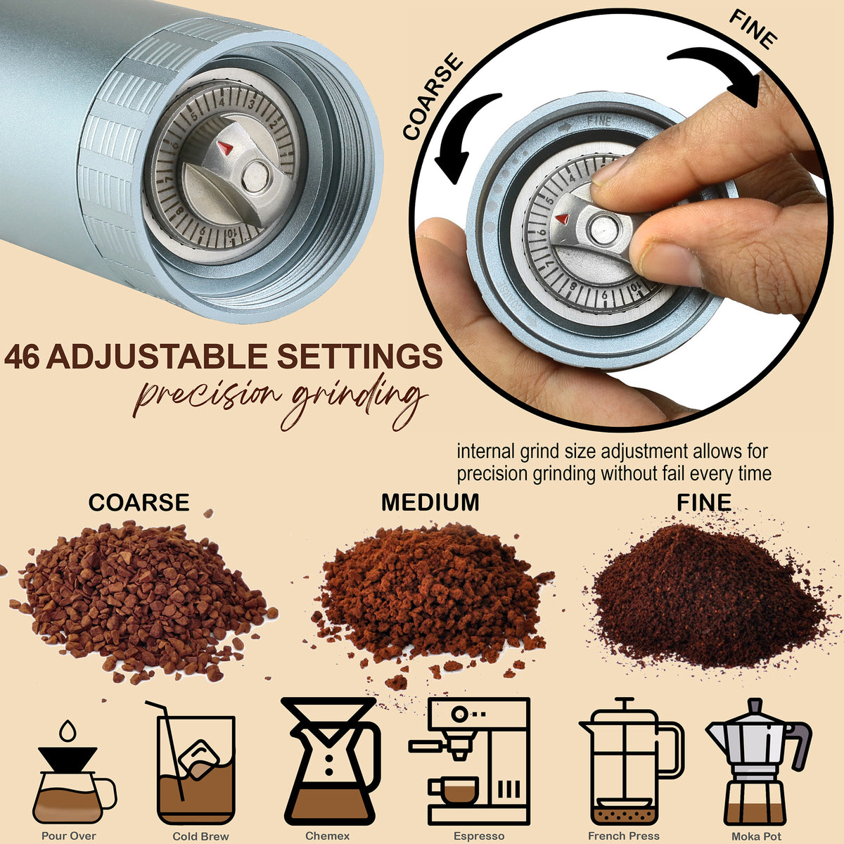 JoCaffè Manual Coffee Grinder, Stainless Steel Conical Burr, Portable, Adjustable